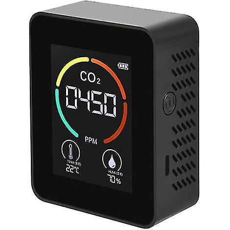Carbon dioxide detector, black semiconductor inspection