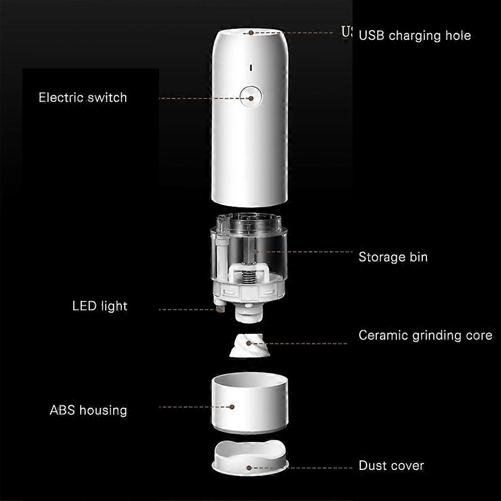 Electric Coffee Grinder with Light Rechargeable Pepper Spice Grinding Machine