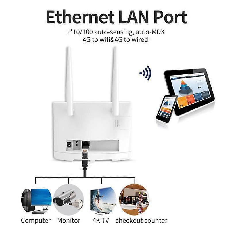 4G LTE Wifi Router SIM Card 300Mbps Wireless WiFi Router Home Hotspot Support 4G to LAN Port 16 WiF