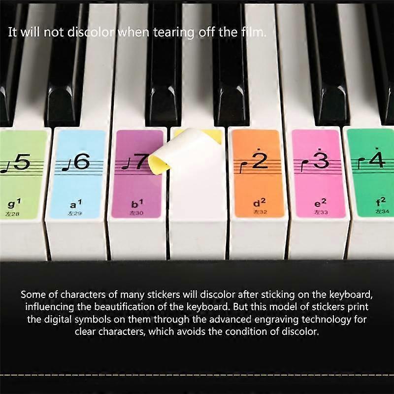 4Pack Beginner's Piano Sticker 88-Keys Electronic Keyboard Note Removable Labels