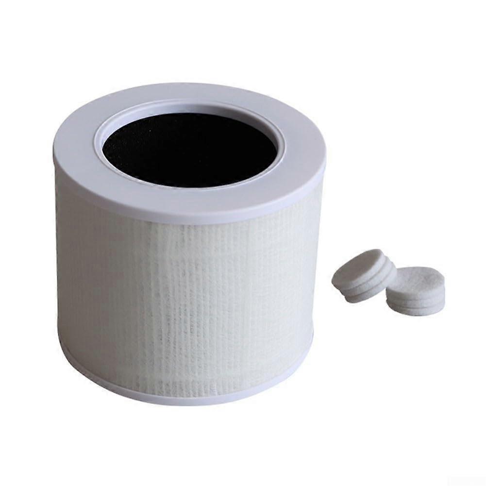 Core Mini RF Filter Replacement with Essential Oil Pads for Indoor Cleaner for Air