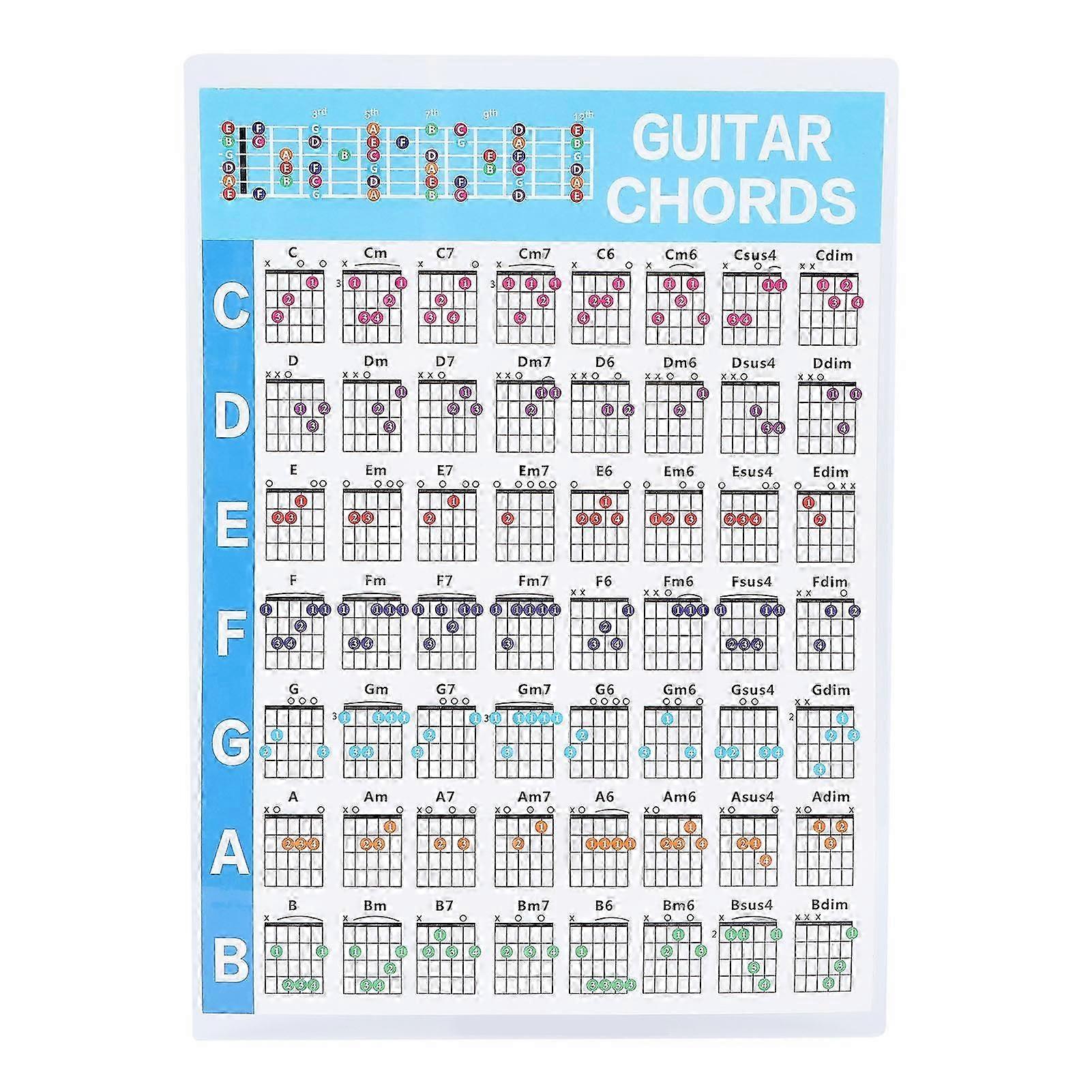 Guitar Chord Poster 56 Colour Coded Coated Paper Educational Reference Guide for Ukulele PlayersS