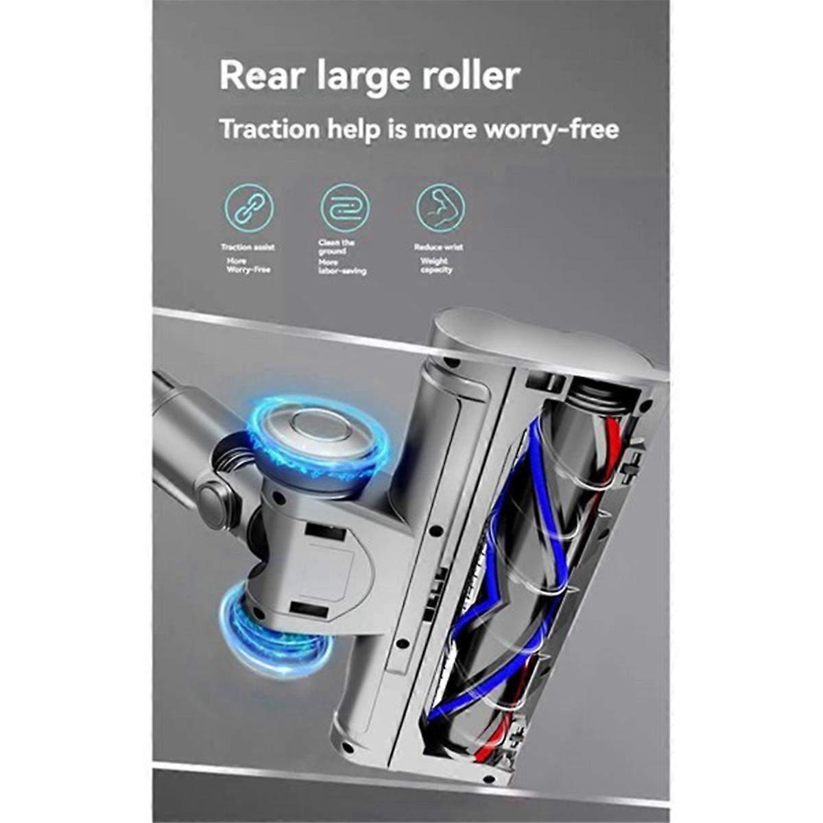 Głowica szczotkowa z napędem bezpośrednim do odkurzacza Dyson V7 V8 V10 V11 V15 z zielonym światłem do wykrywania kurzu