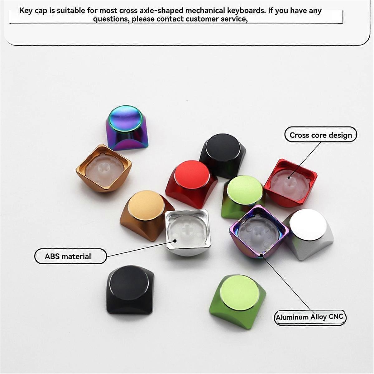 Universal ESC Personality Rainbow Gradient Keycap Gray