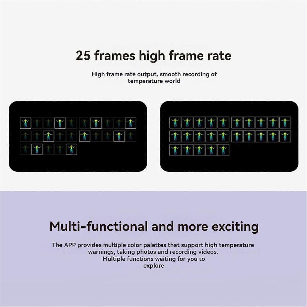 PC/Phone Thermal Imager Camera 80x62 Resolution 90° 25 Frames