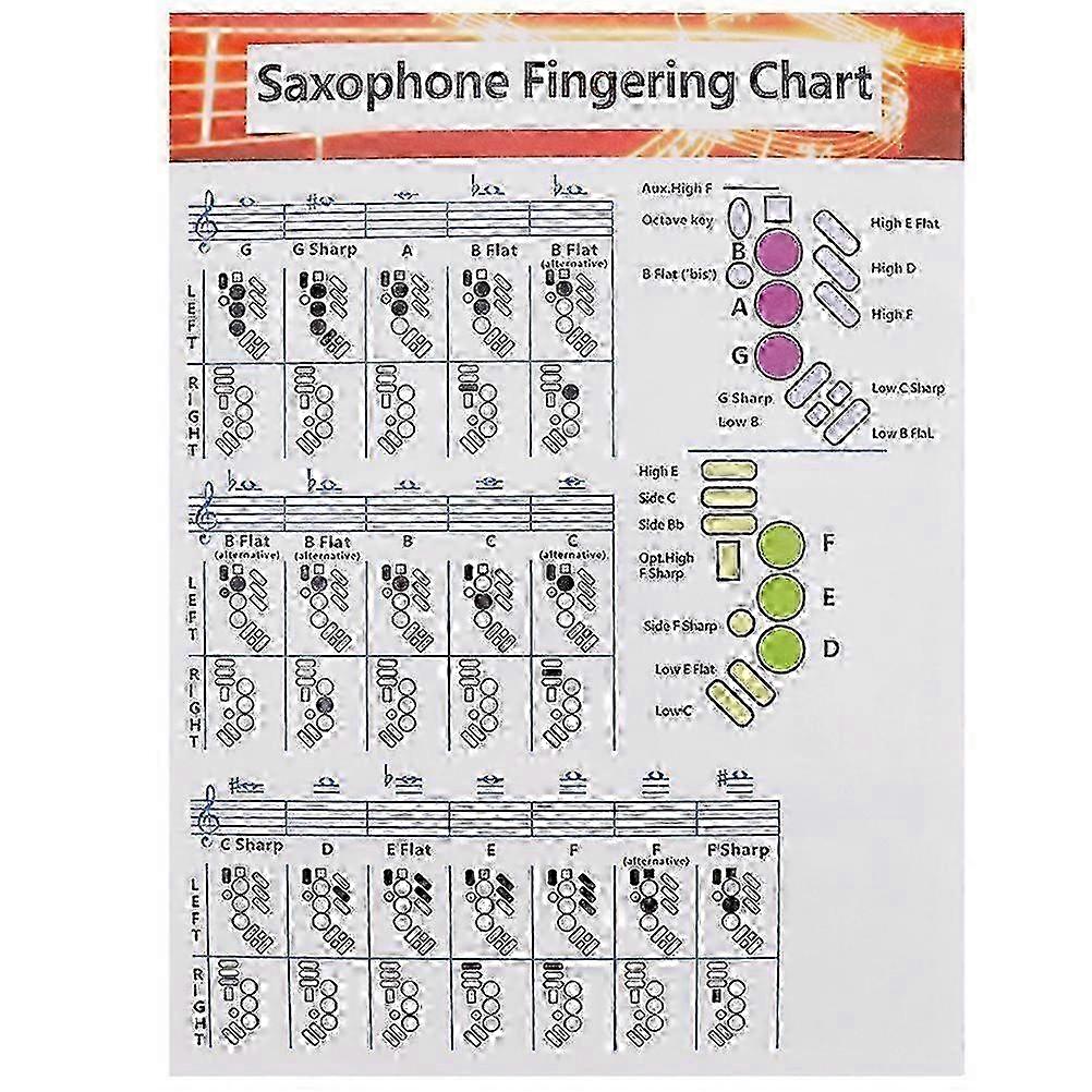 Saxophone Fingering Chart Clear Printing Saxophone Learning Guide for Beginner