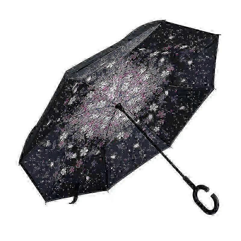 Inverted Double Canopy Umbrella - Teflon Coated & Quick Dry Technology