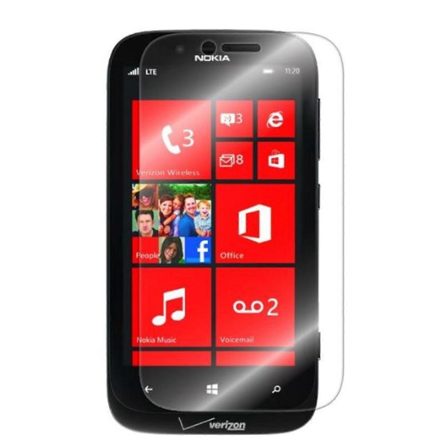 Nokia Lumia 620 Hydrogel Screen Protector (pack Of 2) (copy)