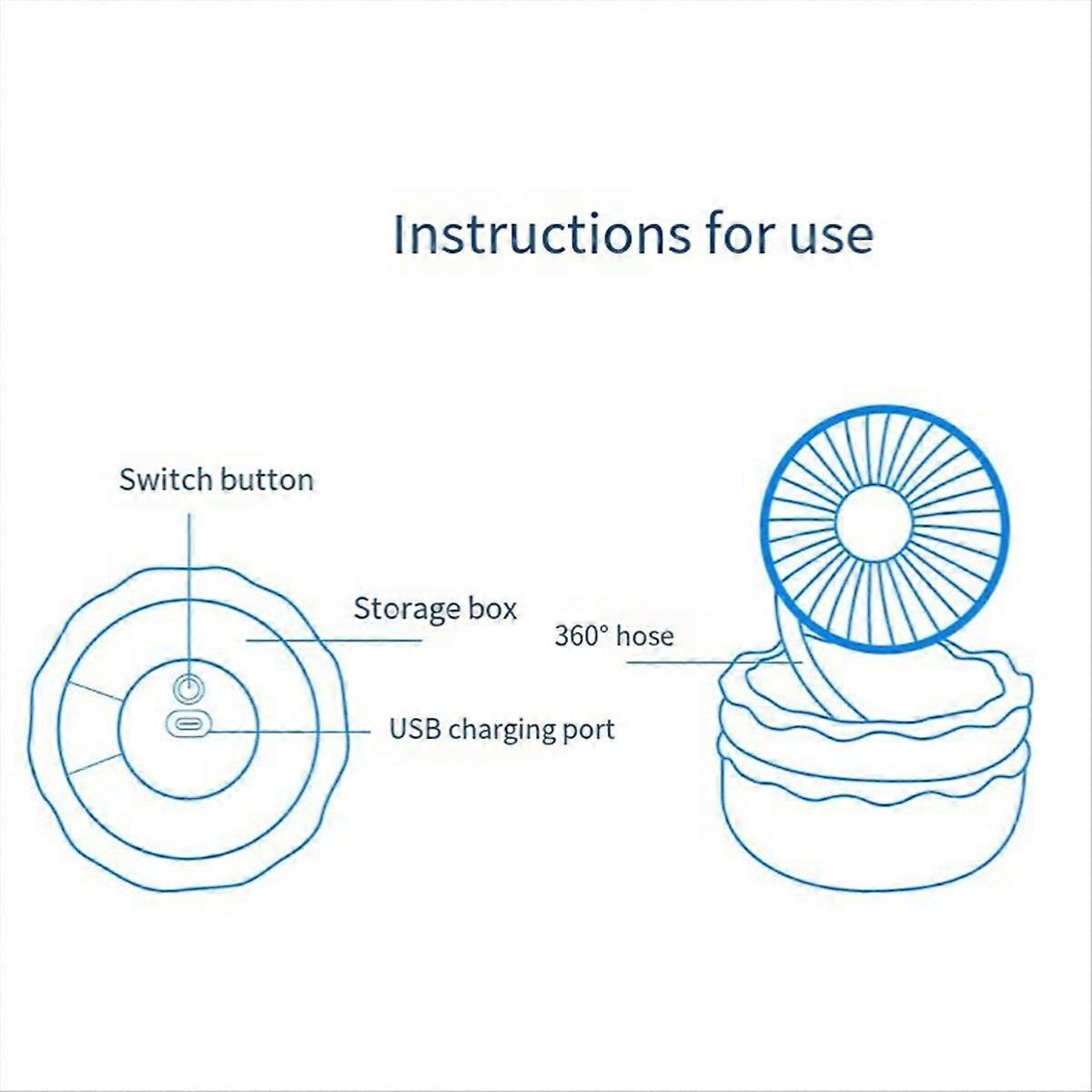 Mini Rechargeable Fan 500mAh Burger Shape Multifunction Desk Fan,B