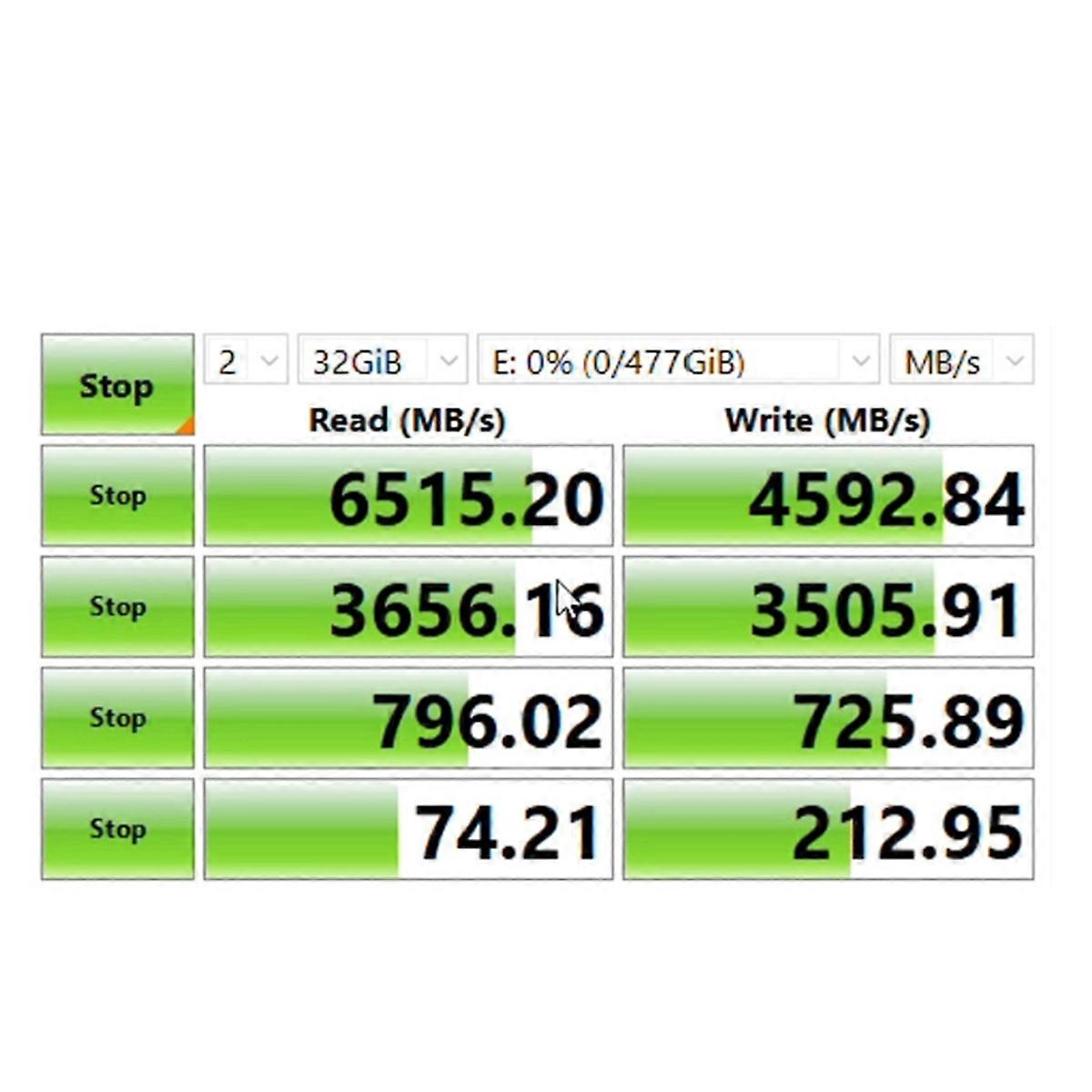 Dual Protocol PCIE4.0 M.2 M Key NVME Extension Cable:B