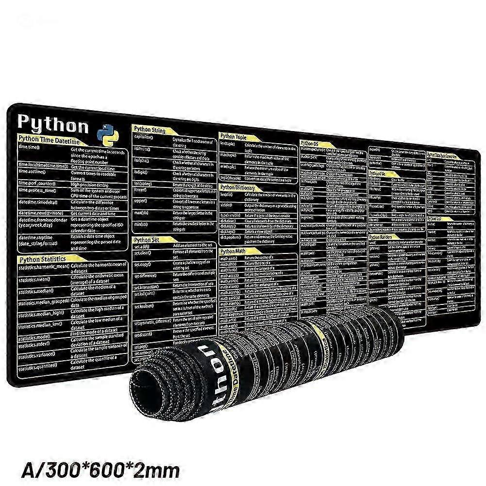 Python Programing Mouse Pad Large Shortcuts Cheat Sheet Keyboard Mousepad Desk