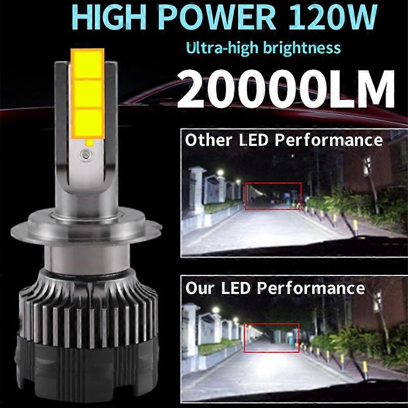 H7 LED Headlight 20000LM CSP Chip LED H4 H1 H11 H8 H9 9005 9006 HB3 HB4 120W 4300K 6000K 8000K PTF Ice Bulbs Turbo Fog Light 12V
