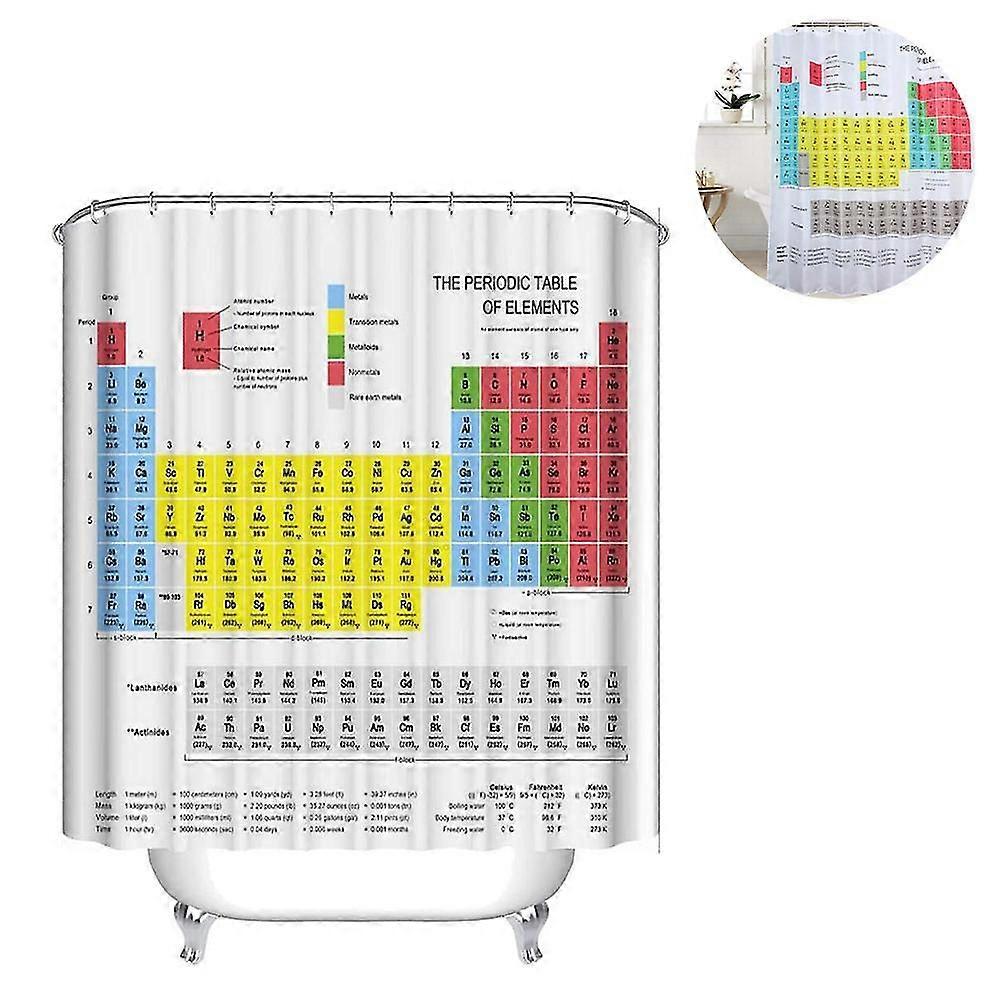 180x180cm Decorative Shower Periodic Table Multipliion With Colorful er Durable Waterproof Polyester Fabric Bath Curtain With Hooks