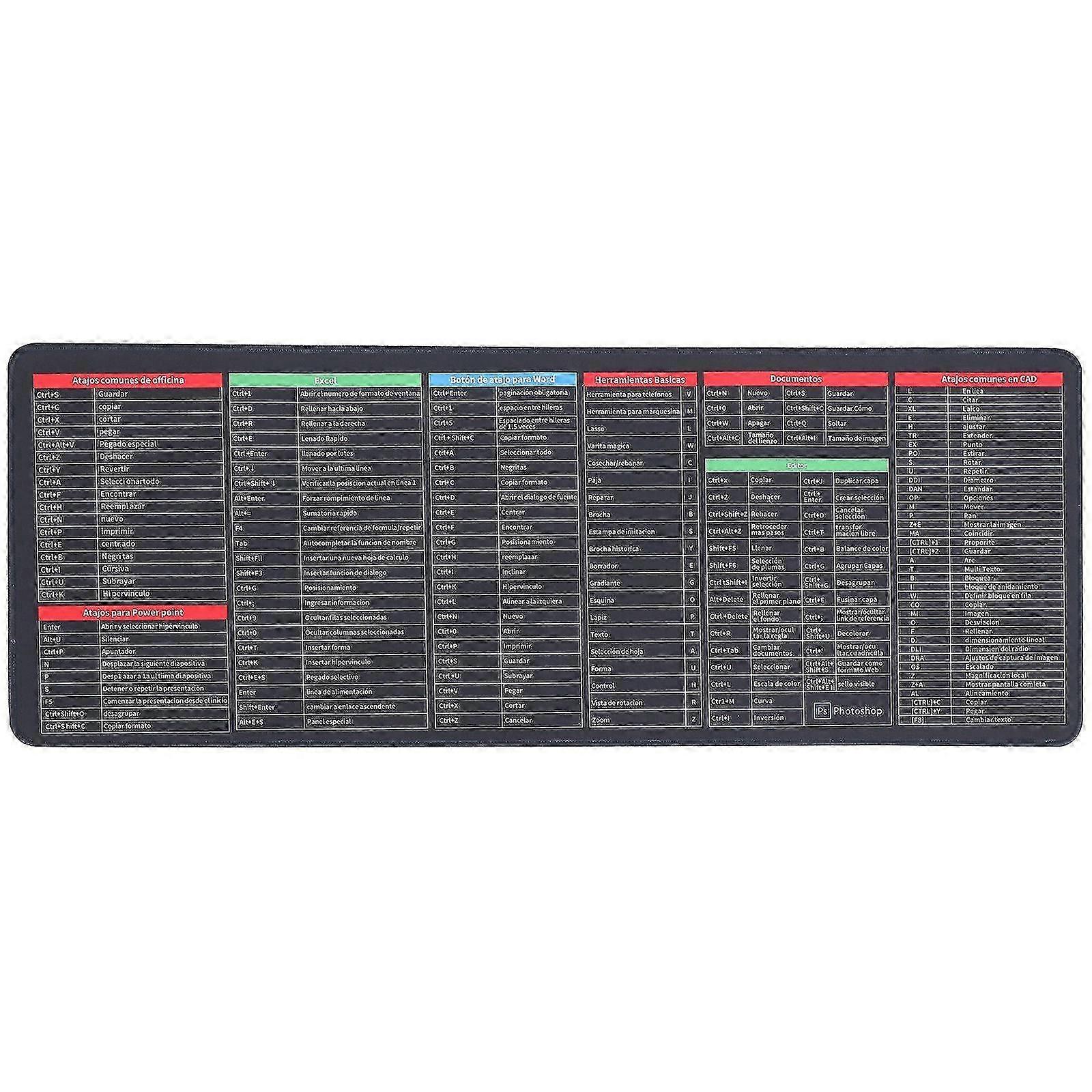 Keyboard Shortcut Gaming Mouse Pad Desk Mat for Computer Use