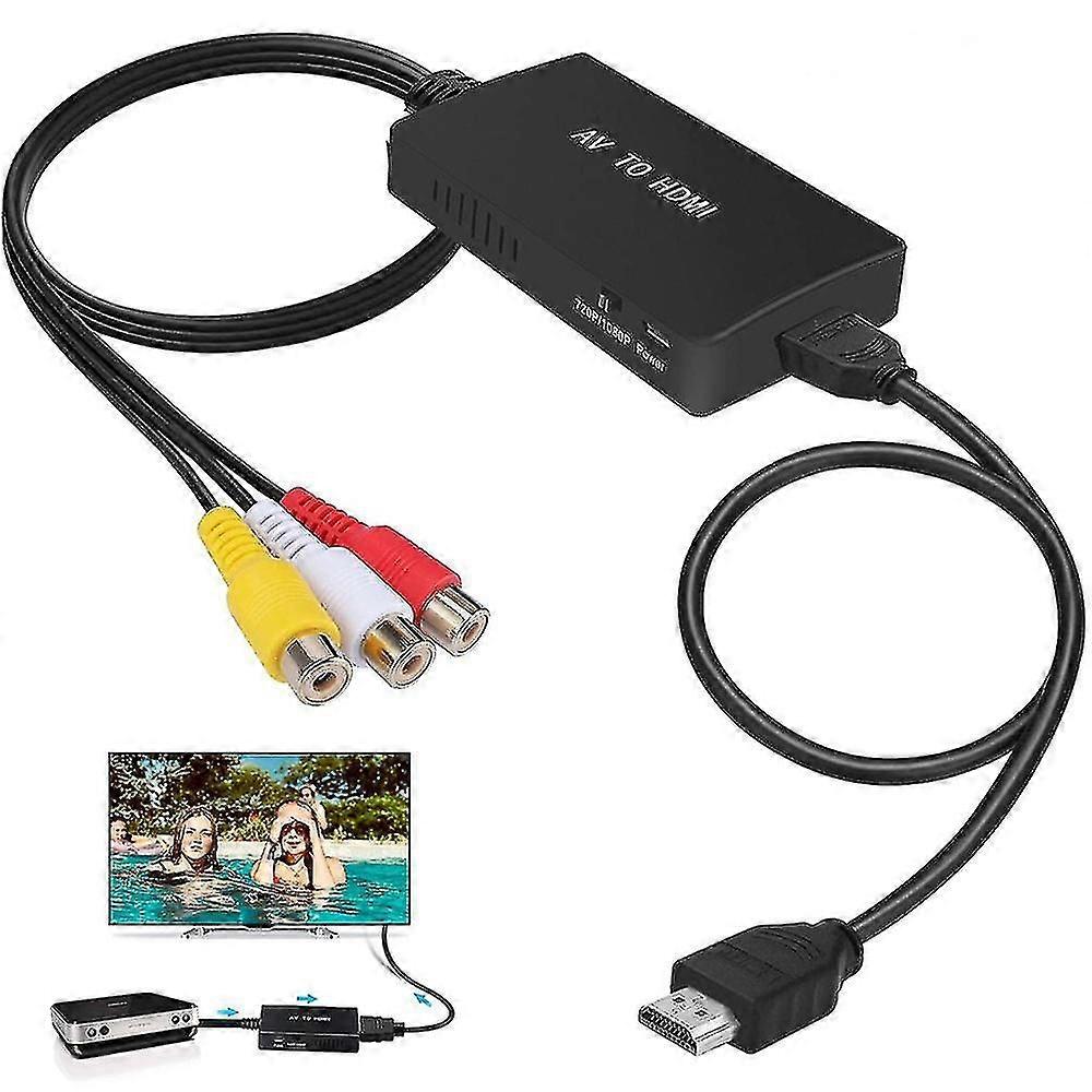 Rca To Hdmi Converter,1080p Composite To Hdmi Adapter