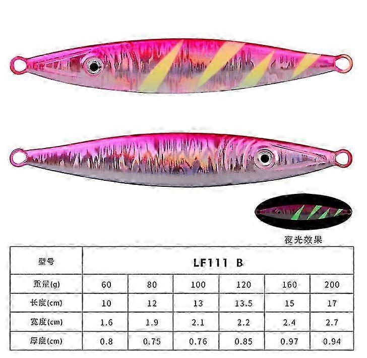 2pcs/lot Slow Fall Pitch Fishing Lure Sinking Lead Metal Flat Jig B...