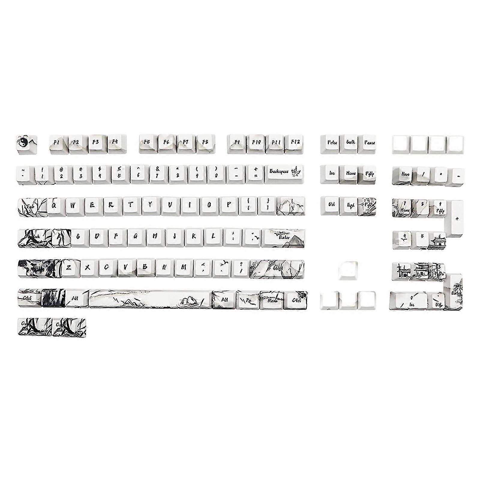 Kungfu Panda Keycap Oem Profile 68/71/110 Keys Dye-sub Keycaps For Gk61/64/68/87