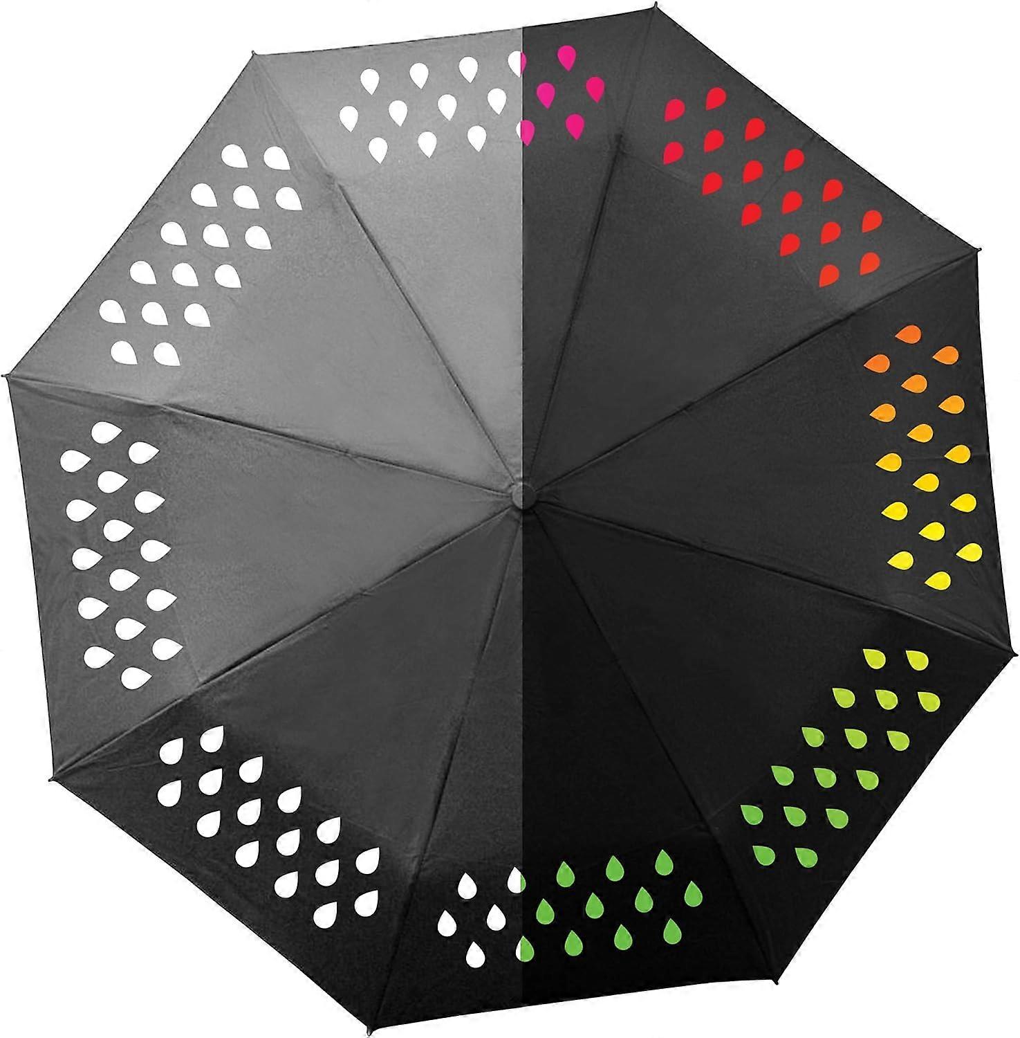 Color changing umbrella-color changing YDW