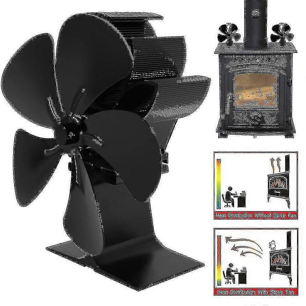 Holzbrenner Angetriebener Ventilator Kaminventilator Brennofen Ofen Lüfter Lüfterblätter