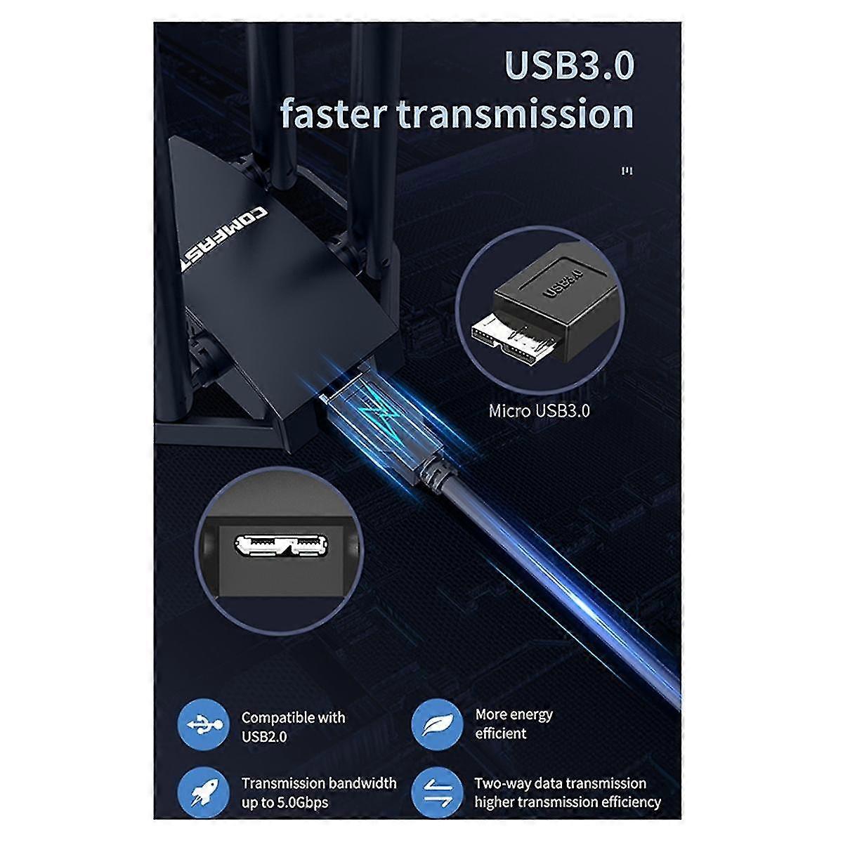 1300mbps Adaptador 2.4g5ghz Dual-band Low-latency Usb Network Card Wireless Wifi Adapter