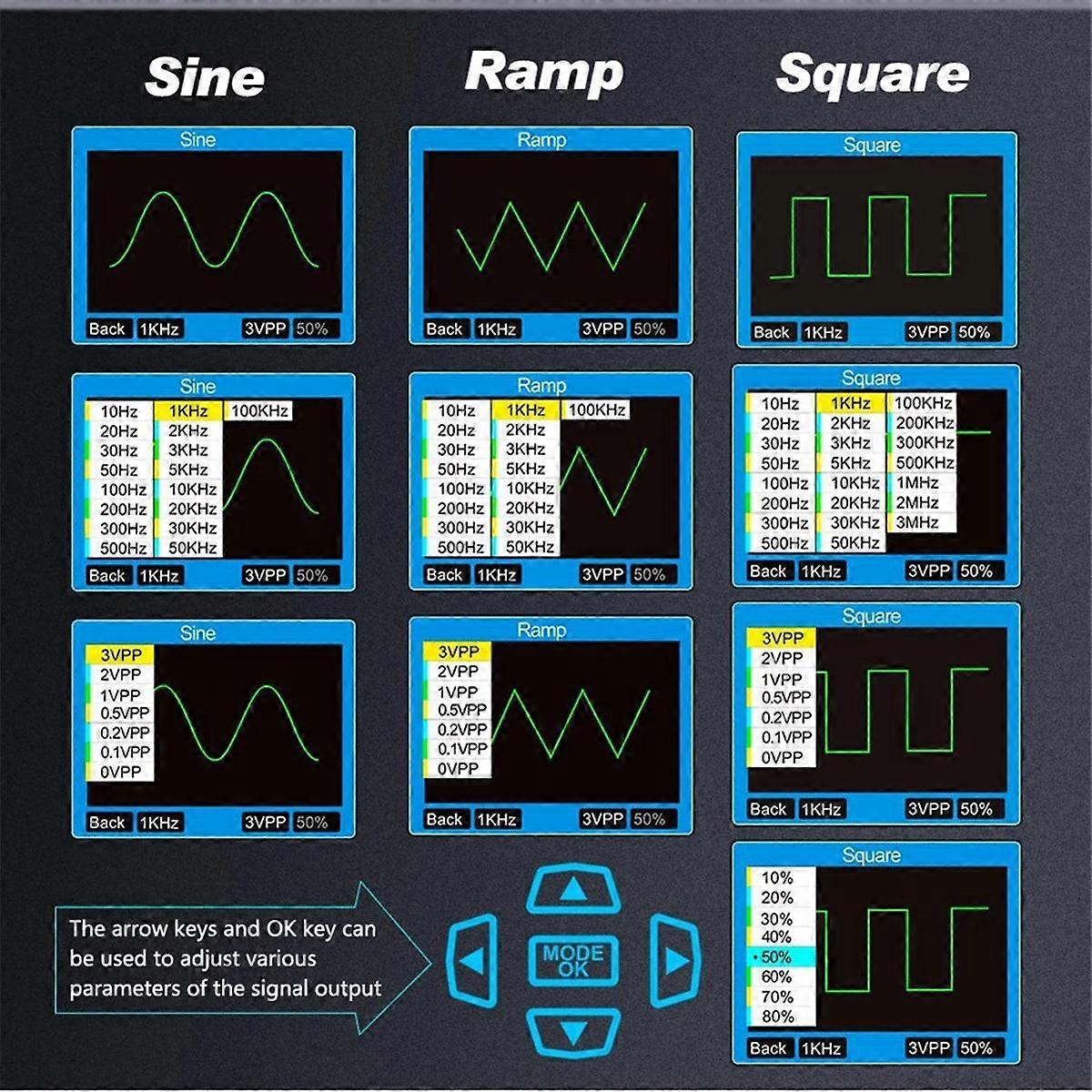 ET120MPro Digital Oscilloscope Signal Source 2-In-1 500MS/S 120MHz Portable Automotive Oscilloscope Car Diagnosis Tools