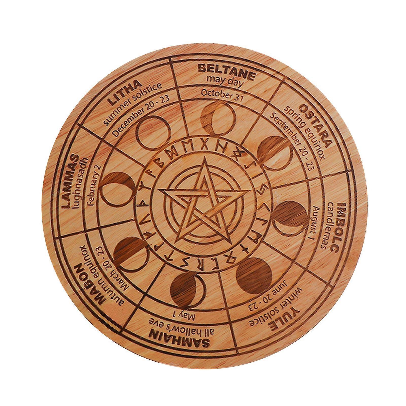 Dowsing Rod Divinations Board Pendulums Game Board Divinations Energy Pendulums Plate Metaphysical Message Plate Board