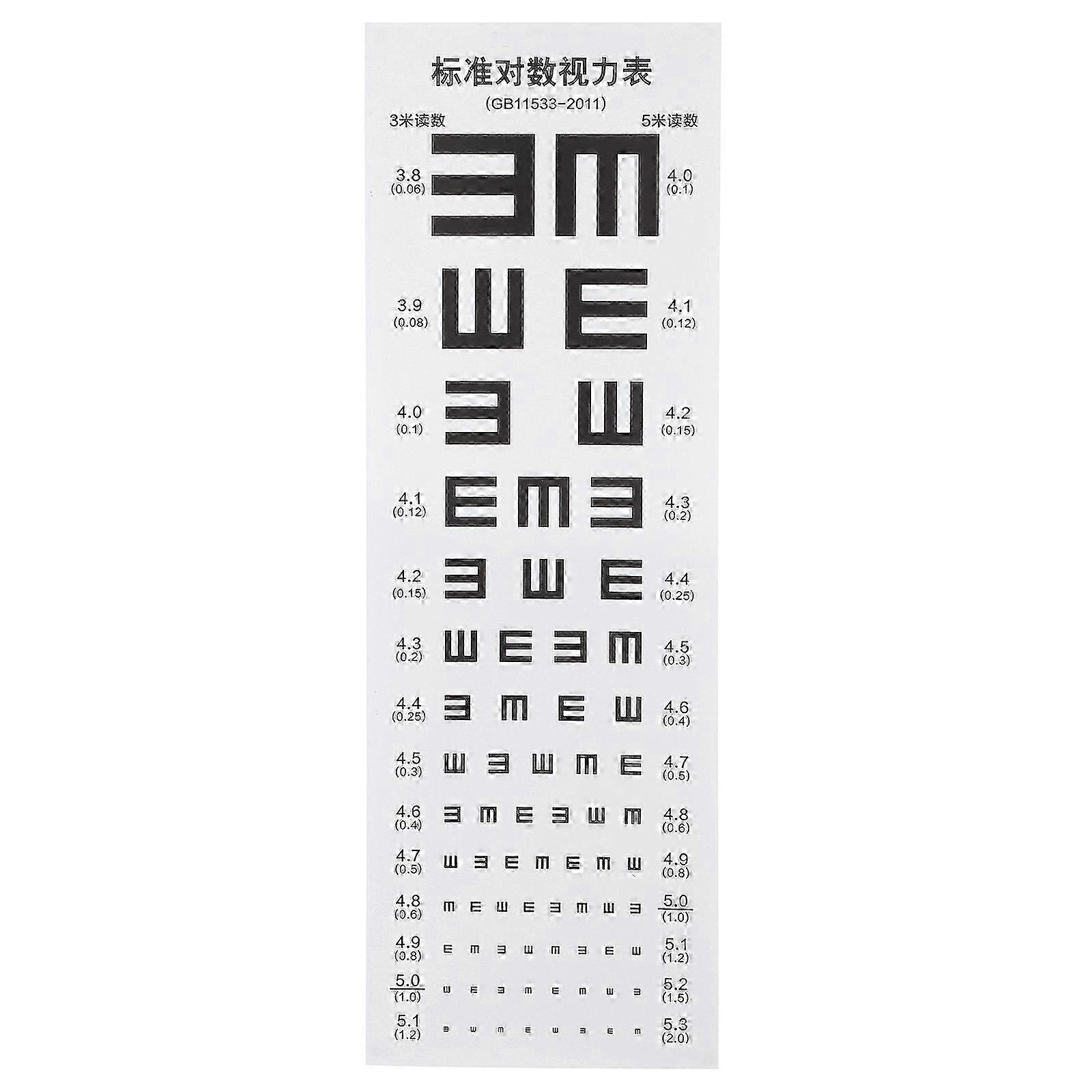2025 Wall Chart Plastic Eye Chart Eye Test Chart Pocket Eye Chart Pediatric Eye Chart