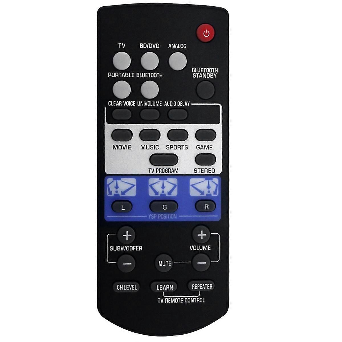Replace FSR80 ZG80760 Remote Control for Soundbar