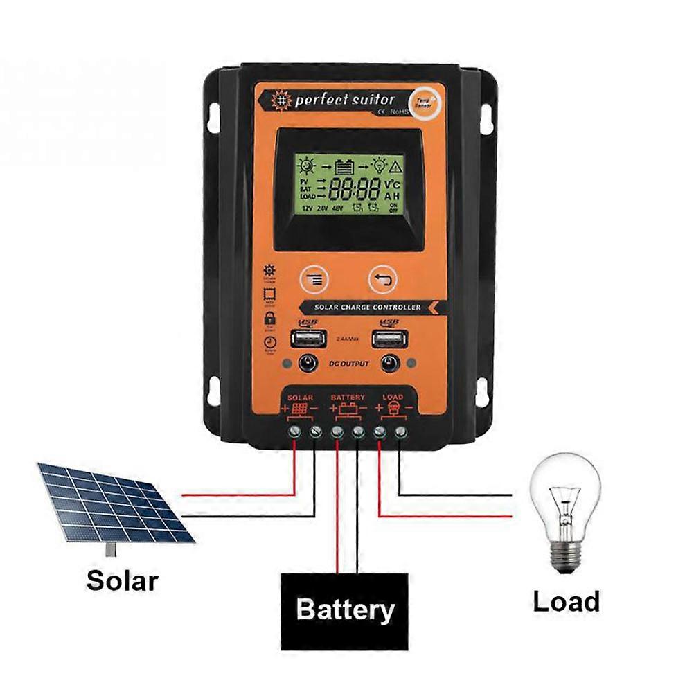 Solar Charge Controller 30a with LCD Display for Charging 2Pcs Units