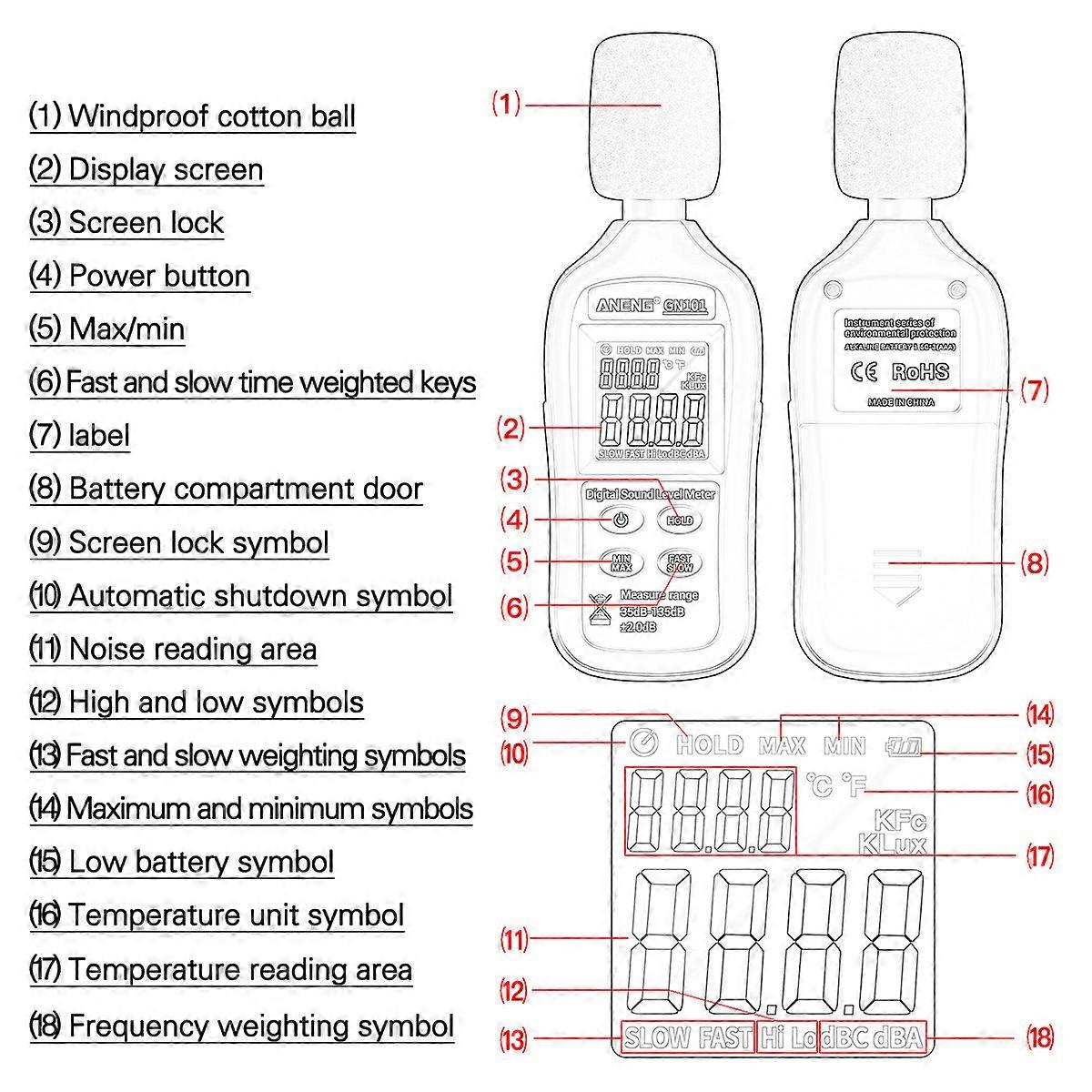 Digital Noise Meter 35db-135db Decibel Meter with LCD Display High Precision Sound Level Monitor Professional Household Noise Tester