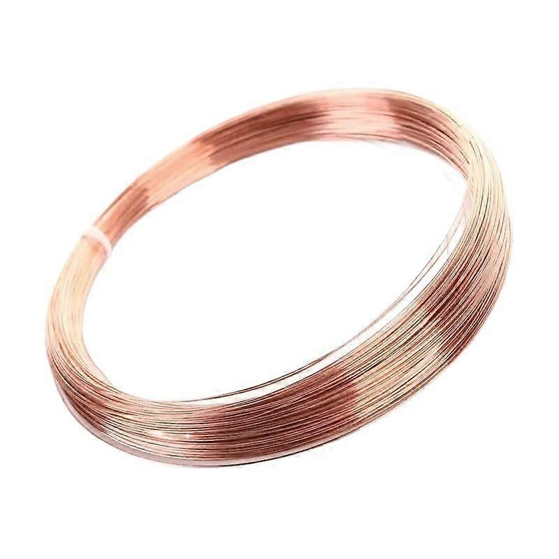 99.9% Pure Copper Wire Roll T2 Red Copper  Temp Resistant Flexible for Electrical Projects