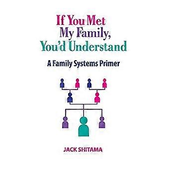 Om du träffade min familj skulle du förstå: A Family Systems Primer