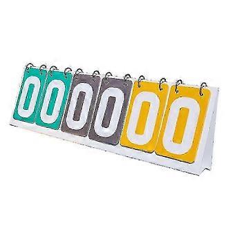 Scoreboard Table Score Flipper Multipurpose Score Flip Cards Flip Score Keeper Score Counter compatible with Basketball Baseball Football,New 2026