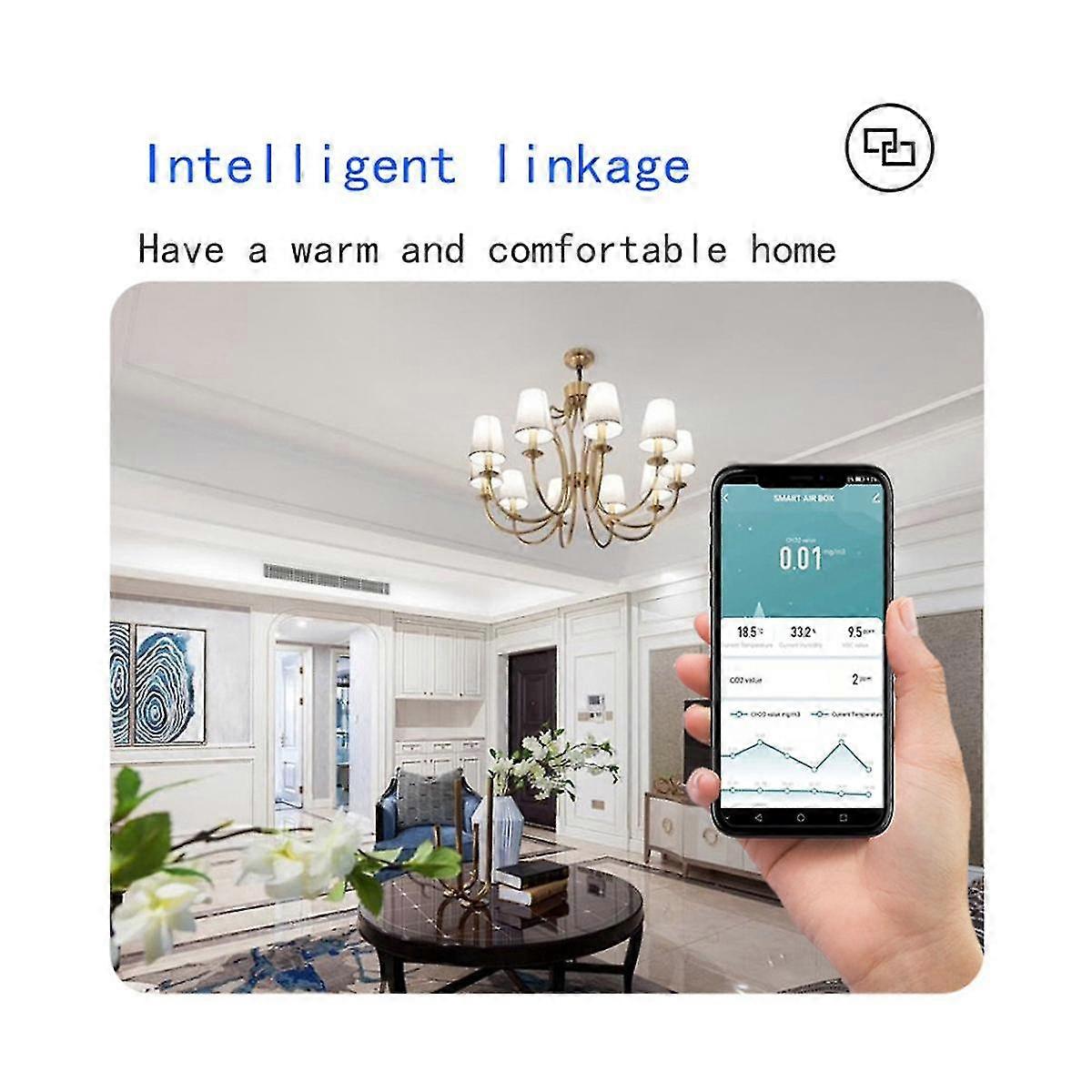 Tuya Wifi Air Quality Monitor Co2 Detector Formaldehyde Voc Co2 Ch2o Temperature Humidity Detector