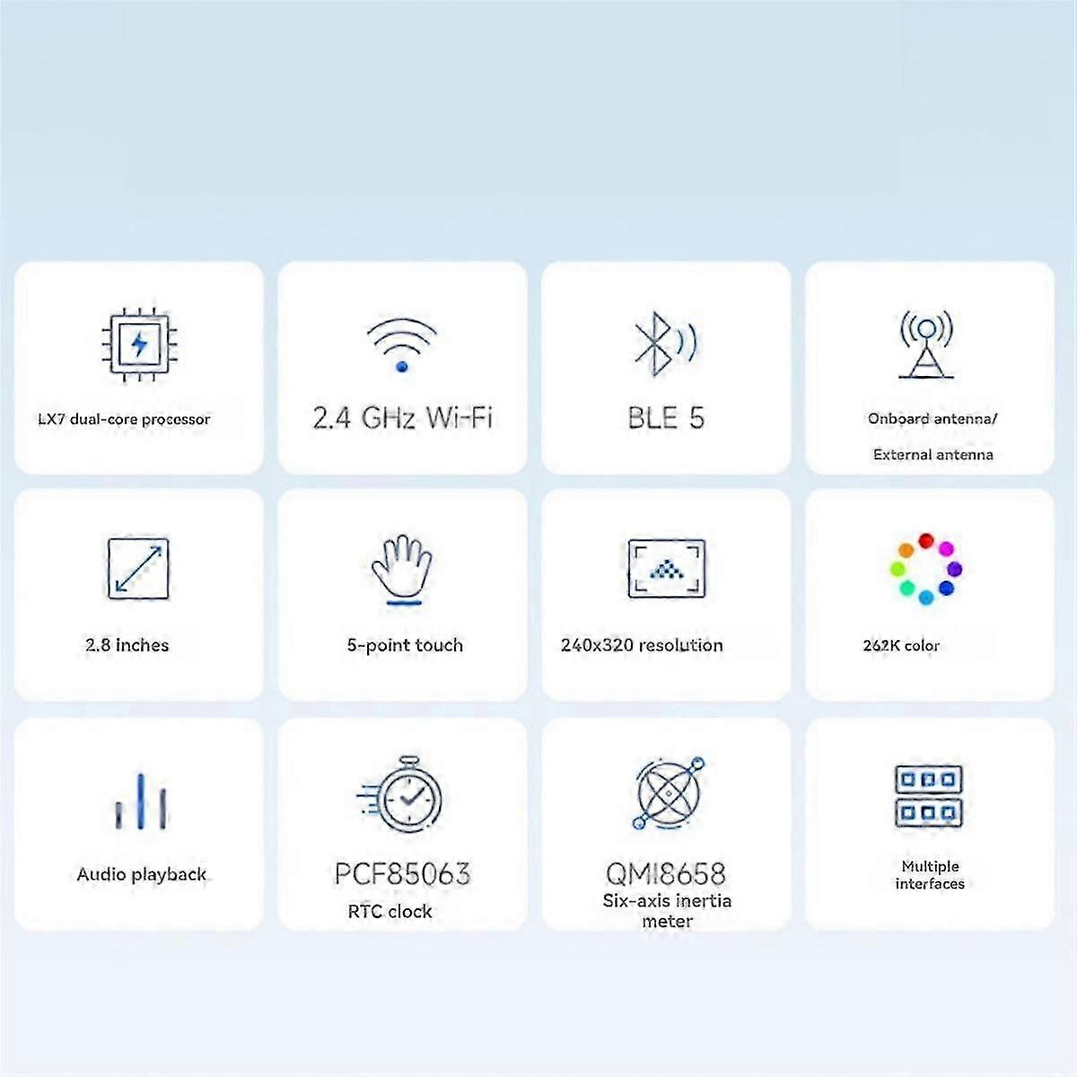 Esp32-s3 Development Board 2.8 Inch Touch Screen Lvgl/gui Supports Wifi Bluetooth Spi Interface Esp