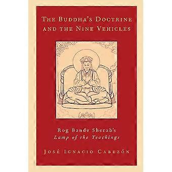 The Buddha's Doctrine And The Nine Vehicles Rog Bande Sherab's Lamp Of The Teach - Josae Ignacio Cabezaon - Paperback - en Book