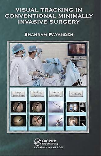 Visual Tracking in Conventional Minimally Invasive Surgery