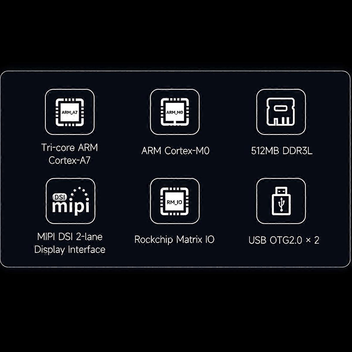  Ultra W PoE Kit RK3506B Mini Linux Board