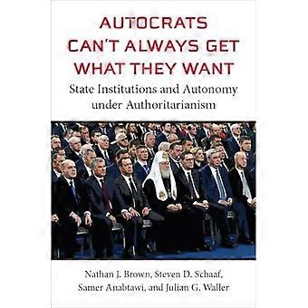 Autokrater kan ikke alltid få det de vil ha: Statlige institusjoner og autonomi under autoritarisme