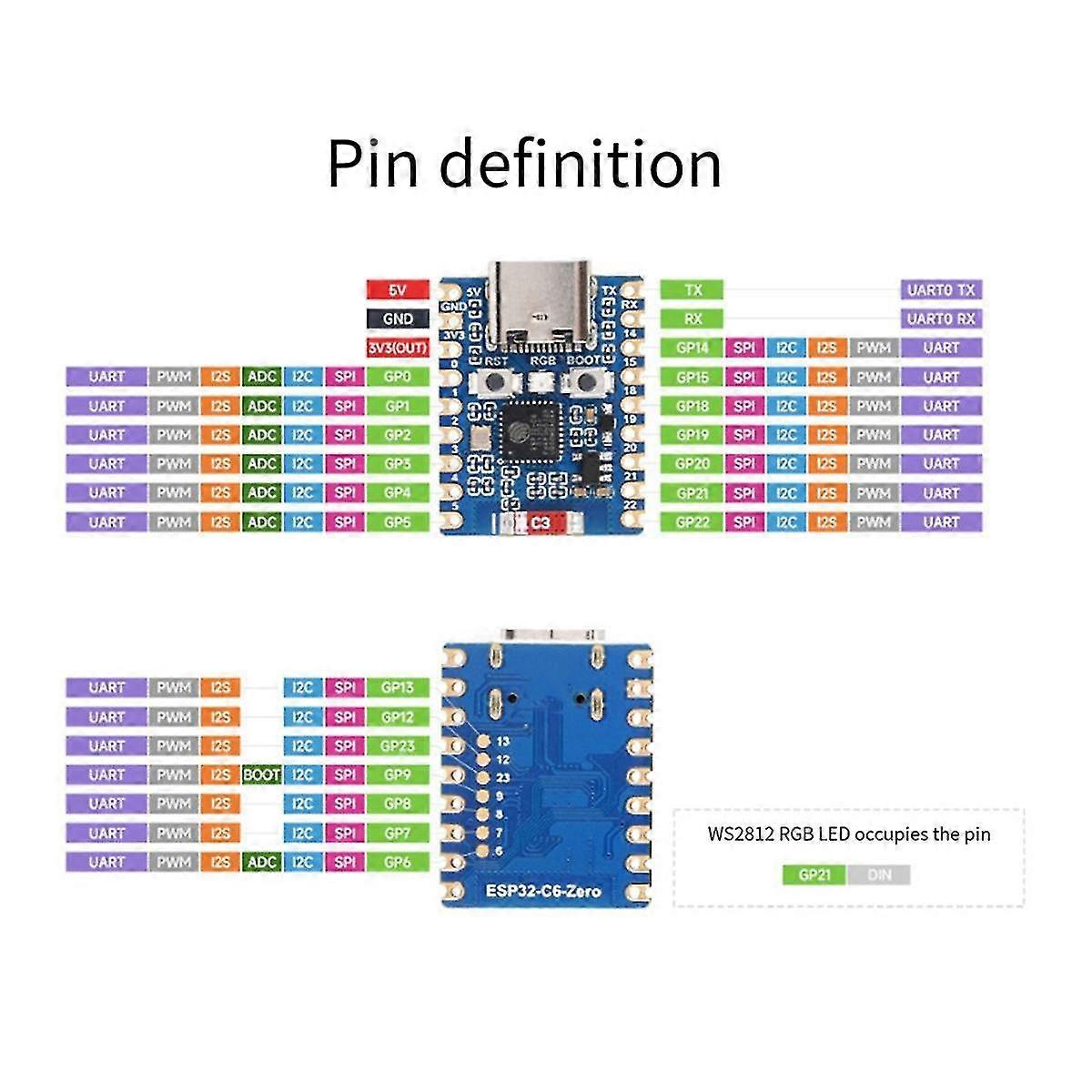 ESP32 C6 Zero Development Board WiFi 6 ESP32 Mini Module Dual Processor Suporta 2.4GHz WiFi Blueto