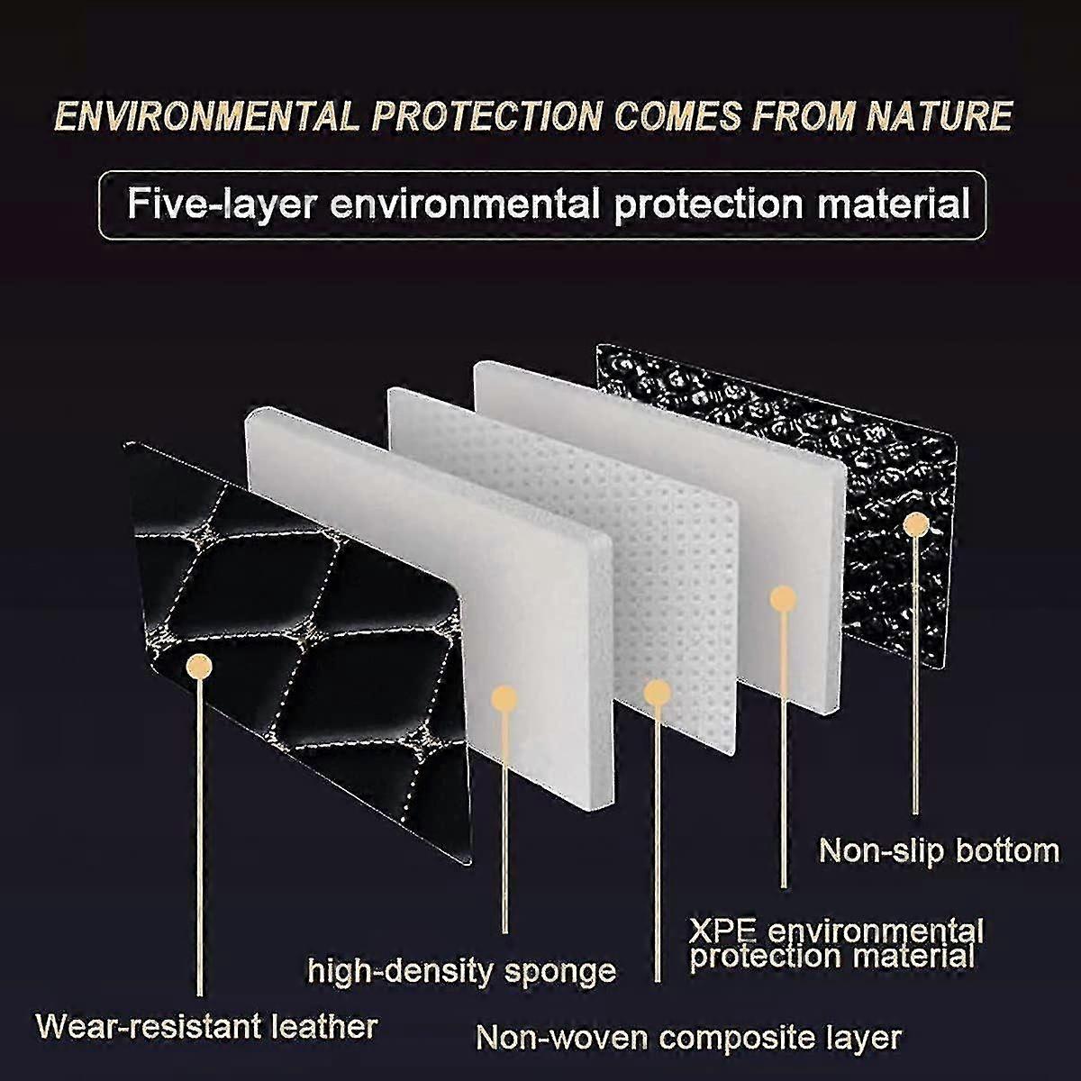 ExcellentCar Boot Mats,for Hyundai Genesis GV70 5seat 2021-2022,Waterproof Antislip Antiscratch Trunk Protector Pad Styling Accessory Boris