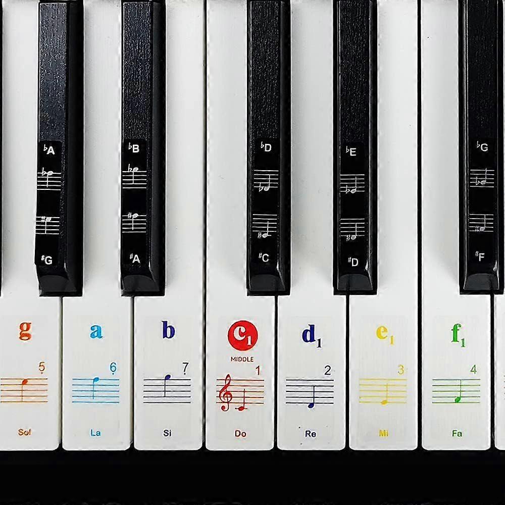 Imelod Stickers for 49/61/76/88 keys, piano and keyboard Musical notes Stickers set for keys of White and Black, Transparent and removable(colorful)