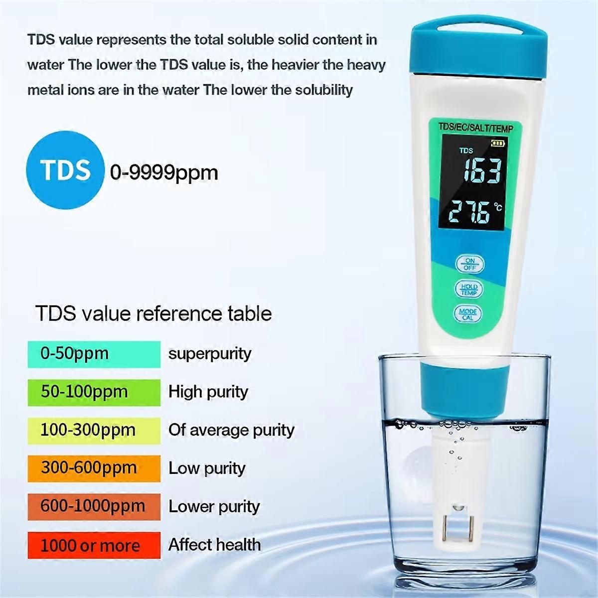 4-in-1 TDS/EC/Salinity/Temperature Detector Salt Content Test