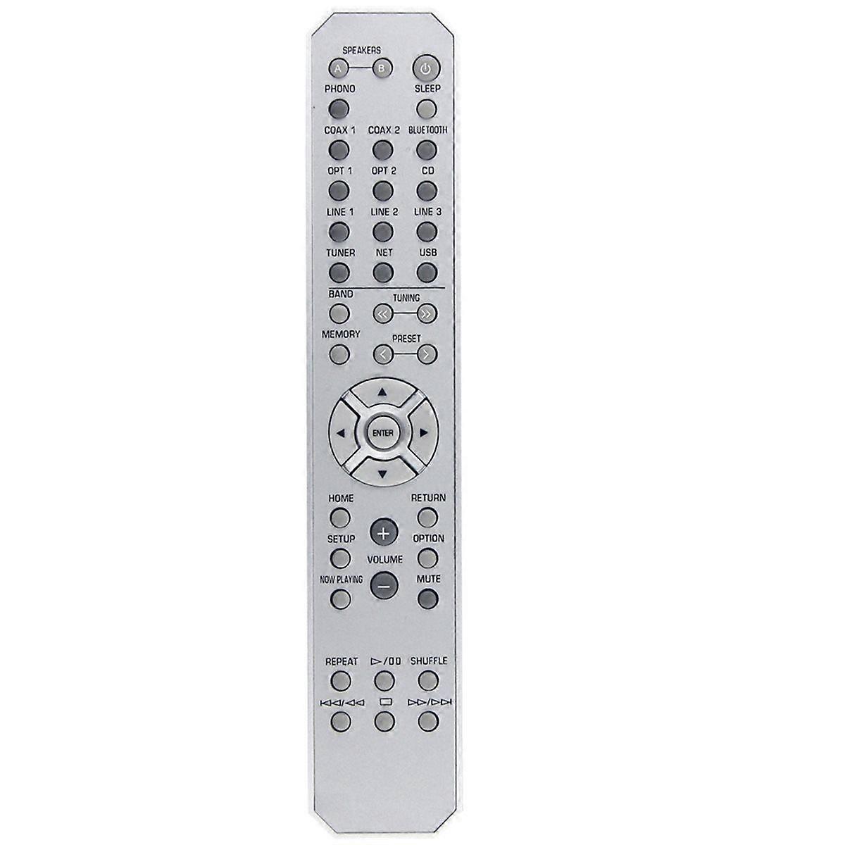 Replace RAX37 Remote Control for Stereo Receiver RAX37 Remote Control