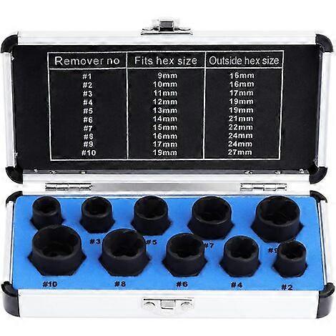 Socket Sets, Nut Extractor, Damaged Bolt Extractor Socket Set 9-19Mm (10Pcs)
