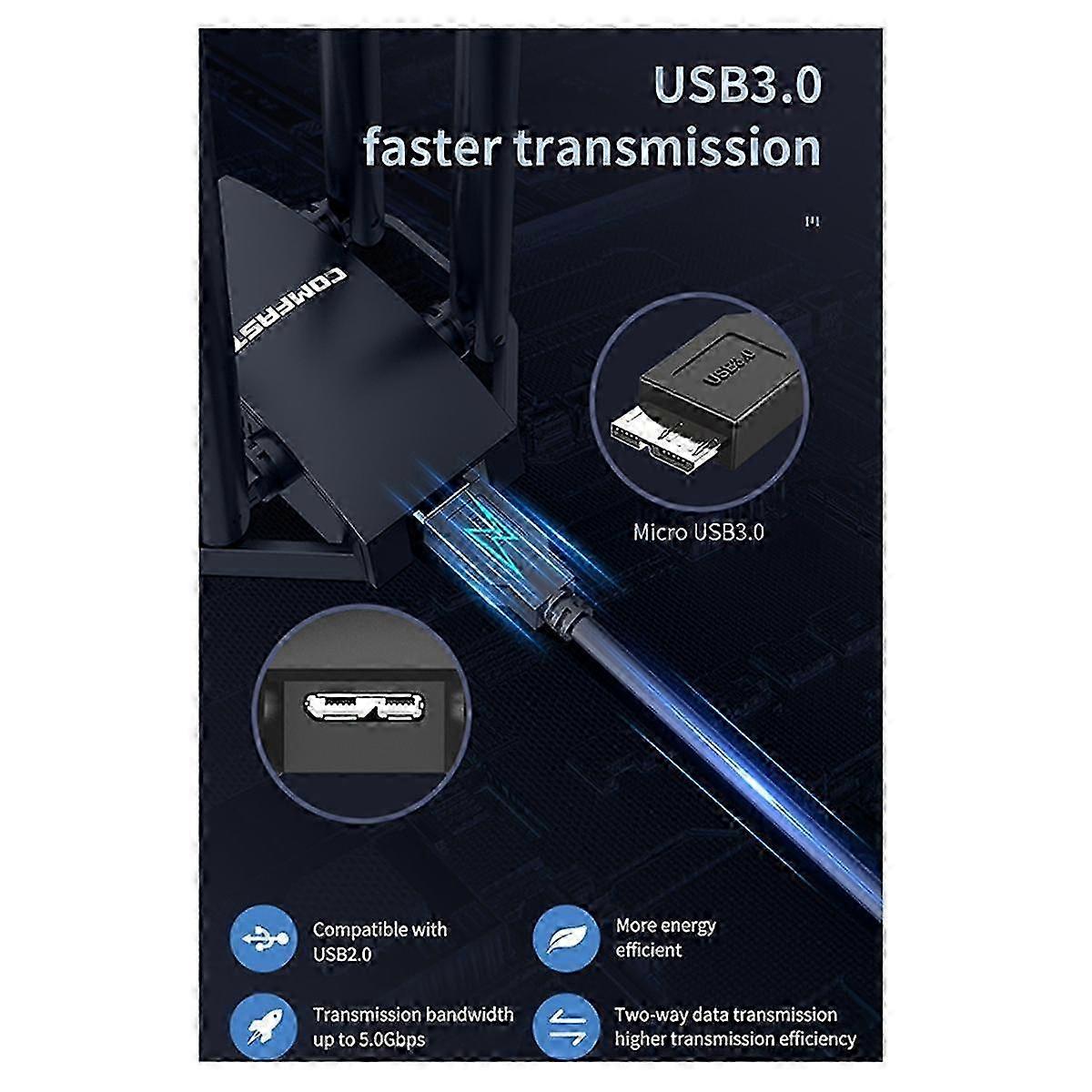 1300Mbps Adaptador 2.4G&5GHz Dual-Band Low-Latency Usb Network Card Wireless WiFi Adapter