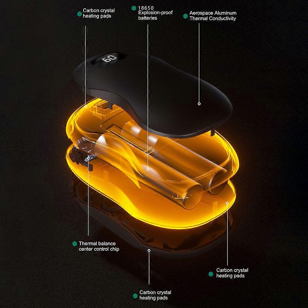 2 in 1 Portable Hand Warmer Pocket Digital Power Bank Winter Rechargeable Hand Heater with 3 Heating Levels for Cold Weather