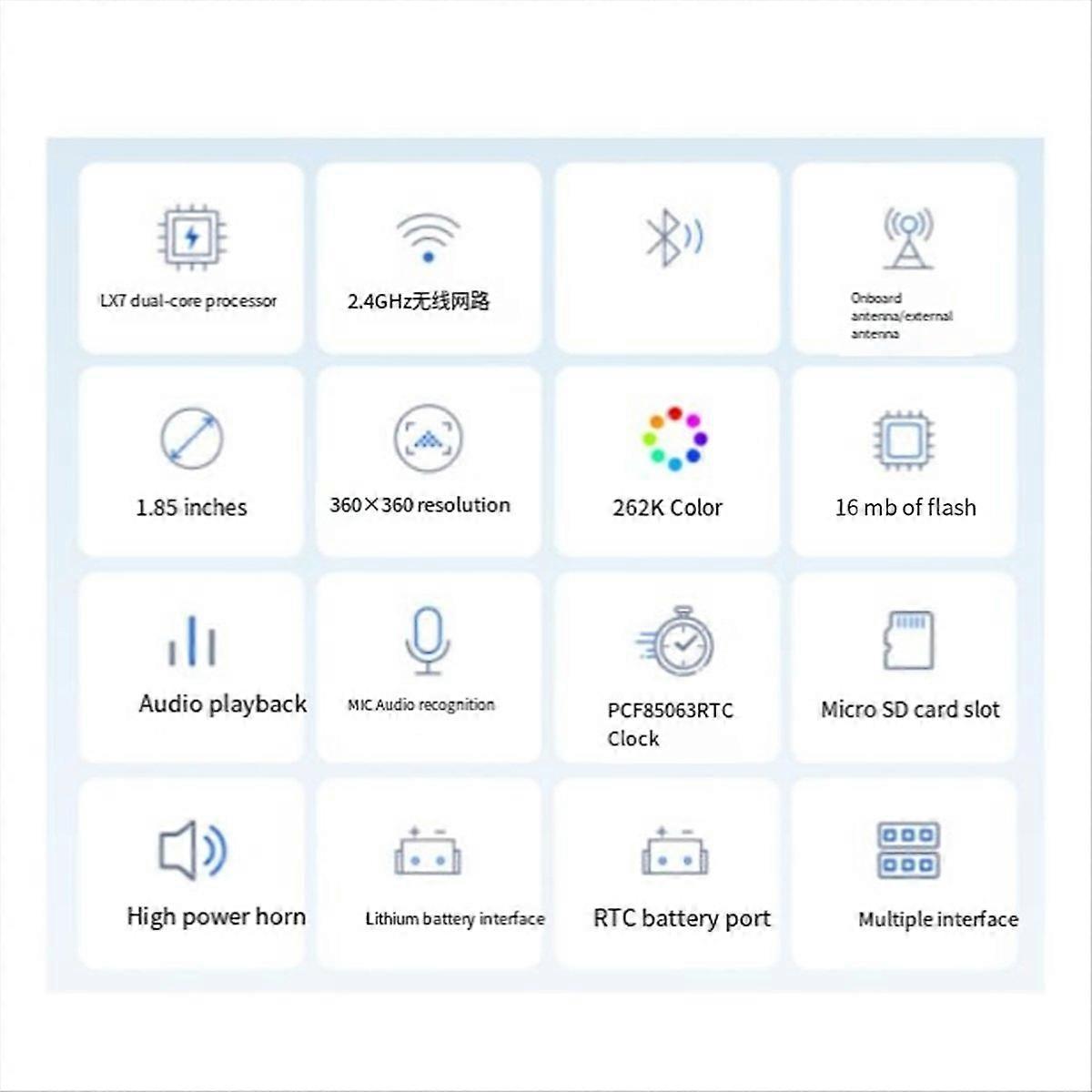 ESP32-S3 1.85inch Round Display Development AI Board B