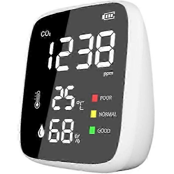 Mini Portable Co2 Detector - Home Co2 Sensor - Measuring Devices