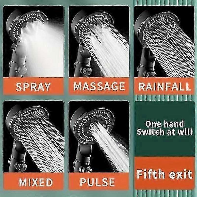 Adjustable High Pressure Shower Head for Better Water Flow